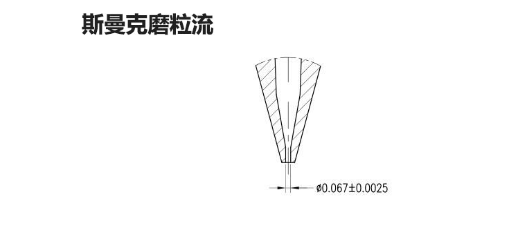 磨粒流<a href='//www.weimalaizhaozan.com' target='_blank'><u>去毛刺机</u></a>