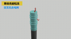 去除人工不容易抛光的内交叉孔毛刺