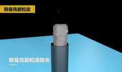 下载833体育直播在模具芯棒抛光方面的应用