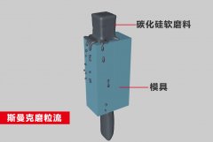 大型模具内壁弧面，下载833体育直播20分钟抛光好