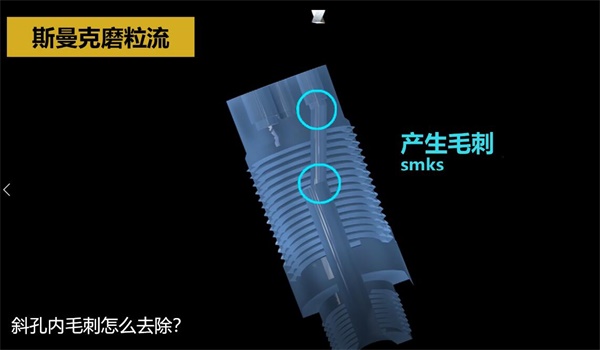 用<a href='//www.weimalaizhaozan.com' target='_blank'><u>下载833体育直播</u></a>，去除斜孔内毛刺
