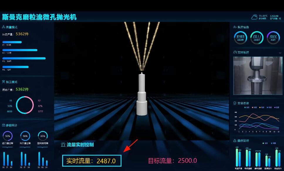 <a href='//www.weimalaizhaozan.com' target='_blank'><u>微孔抛光机</u></a>，实时在线控制流量，喷油嘴微孔抛光